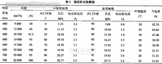 佳工機(jī)電網(wǎng)