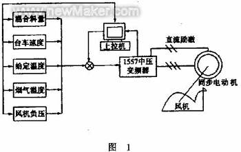 佳工機(jī)電網(wǎng)