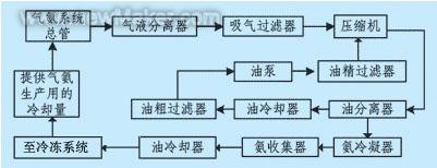 佳工機(jī)電網(wǎng)