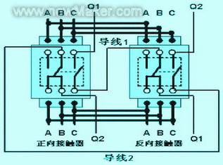 佳工機(jī)電網(wǎng)