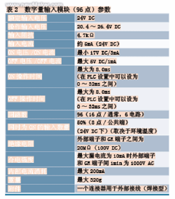 佳工機(jī)電網(wǎng)