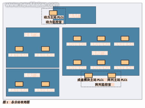 佳工機(jī)電網(wǎng)