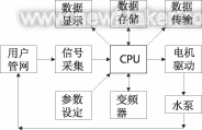 佳工機(jī)電網(wǎng)