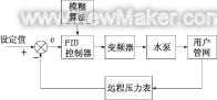 佳工機(jī)電網(wǎng)