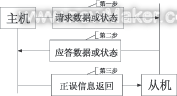 佳工機(jī)電網(wǎng)