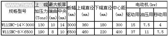 佳工機(jī)電網(wǎng)