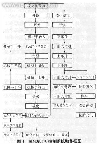 佳工機(jī)電網(wǎng)