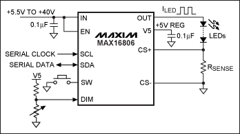 圖1. 350mA線性HB LED驅(qū)動(dòng)器IC MAX16806能夠省去微控制器或開(kāi)關(guān)模式轉(zhuǎn)換器