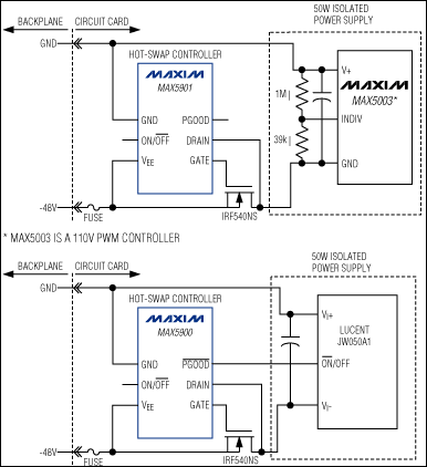 MAX5900、MAX5901：典型工作電路