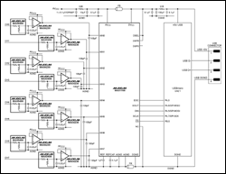 Figure 1. This simple data-acquisition system provides eight channels of 16-bit data over a USB interface.