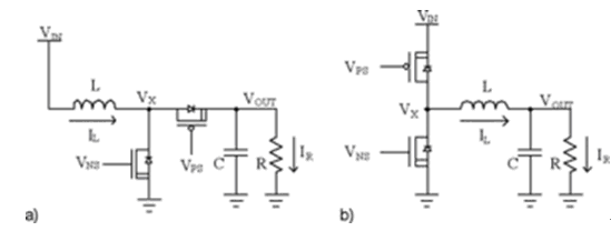 圖1：普通的基于電感的升壓(a)降壓(b開(kāi)關(guān)調(diào)節(jié)器。
