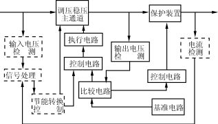 Gzc1.gif (8483 字節(jié))