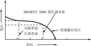 Cyg12.gif (4841 字節(jié))