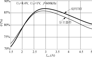 Carl2.gif (7433 字節(jié))