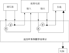 Cqs1.gif (5539 字節(jié))