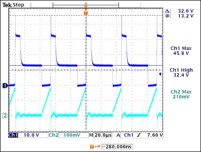 Figure 02.