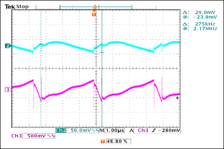 圖5. 輸入和輸出紋波，VIN = 12V、IOUT = 30A。
VIN = 12V、IOUT = 2 × 15A