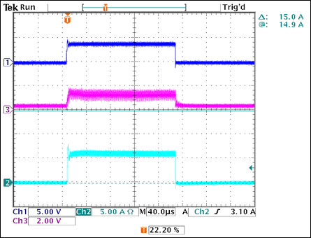 Figure 4. Test data show the LED voltage (CH1), LED current (CH2), and CLP voltage (CH3).