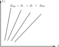 cyz2.gif (3293 字節(jié))