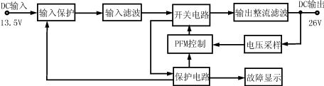 Lmr1.gif (5711 字節(jié))