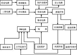 Ljs3.GIF (7186 字節(jié))