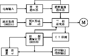 Jt1.GIF (5427 字節(jié))