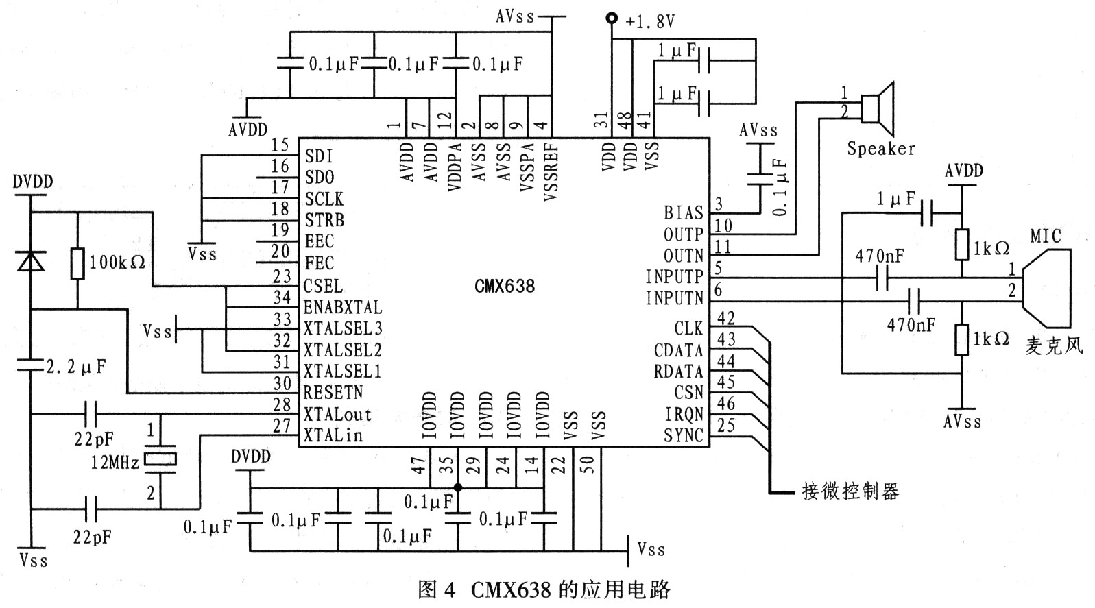 基于CMX638的語音采樣