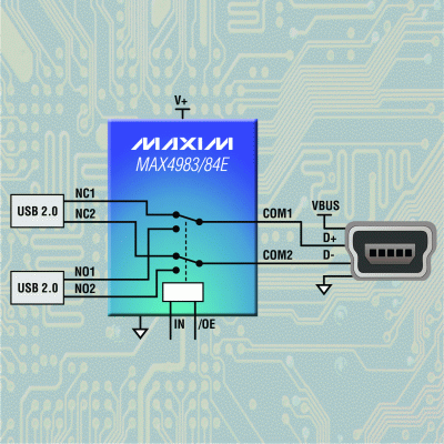 MAX4983E，MAX4984E