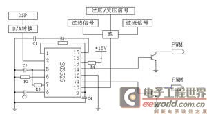 SG3525脈寬調(diào)制電路