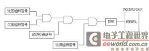 保護(hù)電路結(jié)構(gòu)框圖