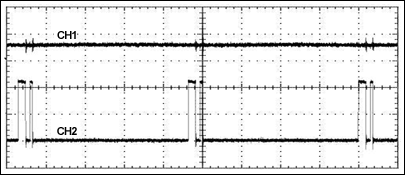 圖5b. 0.1A負(fù)載時的輸出電壓和控制電壓(20ms/div，CH1：1V/div，CH2：5V/div)