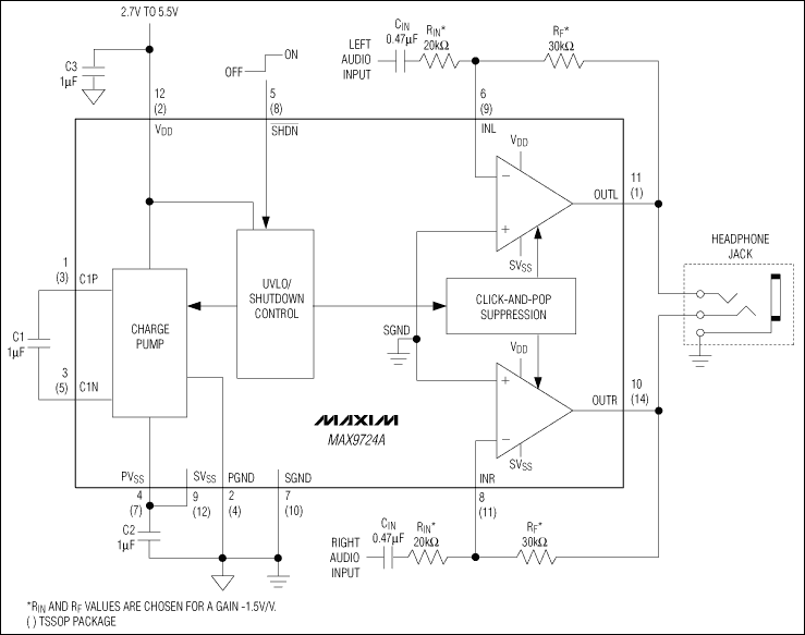 MAX9724A, MAX9724B: Functional Diagram