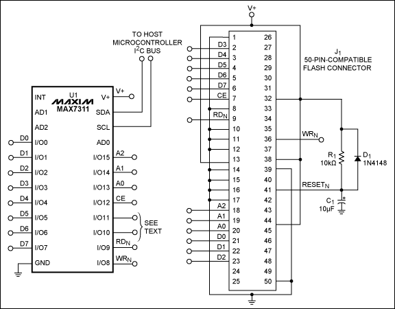 Figure 1. This circuit employs a 16-bit I/O extender (the MAX7311) to connect a compact flash connector to the I2C bus of a microcontroller.