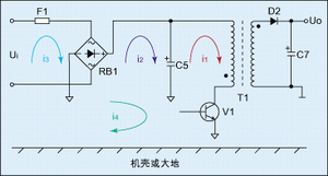 圖1：反激式(或稱回掃式)開(kāi)關(guān)電源工作原理圖。