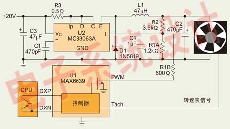 圖2：基于開關(guān)調(diào)節(jié)器的高效率的風(fēng)扇控制電路。