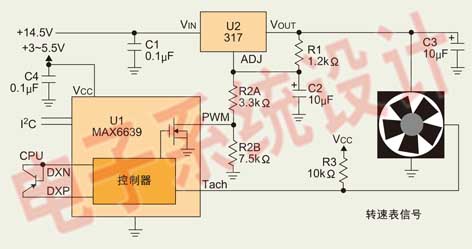 圖1：基于線性調(diào)節(jié)器的簡單而低成本的風(fēng)扇控制電路。