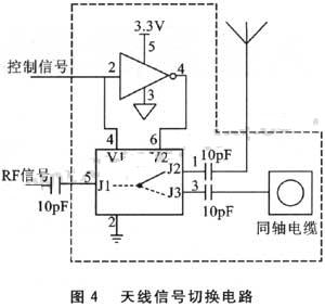 天線測(cè)試電路