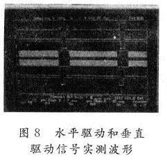 利用泰克500 MHz示波器實(shí)測波形