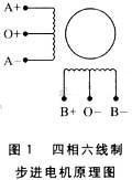 步進(jìn)電機原理圖