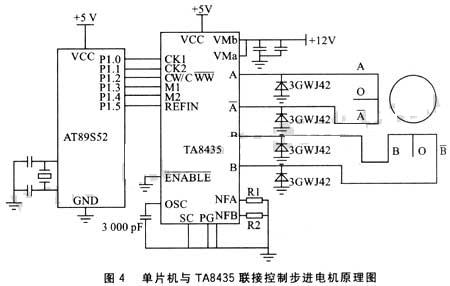 單片機與TA8435聯(lián)接控制步進(jìn)電機原理圖