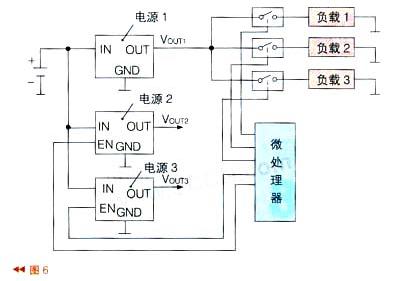 由于電路復(fù)雜而采用電源管理IC及多個(gè)負(fù)載開關(guān)組成的負(fù)載管理系統(tǒng)