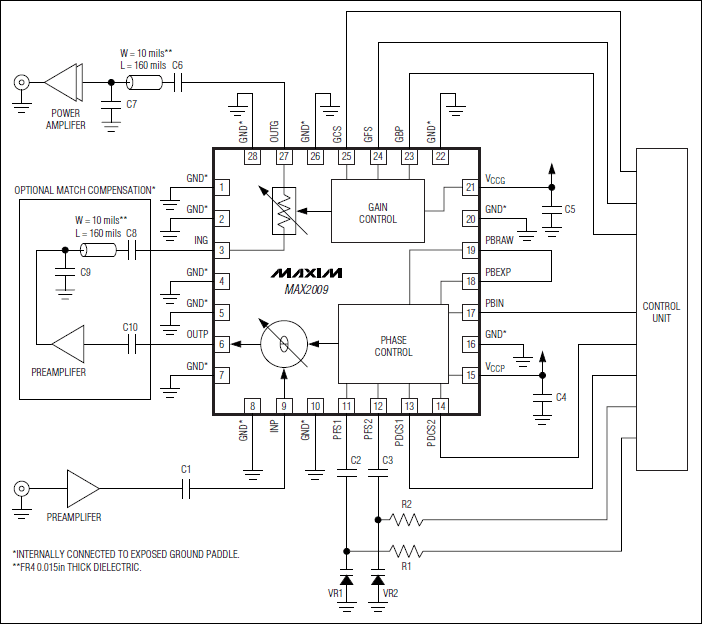 MAX2009：典型應(yīng)用電路