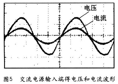 交流電源輸入端的電壓和電流波形