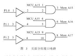 采用圖2結構的單片機與存儲器接口原理圖