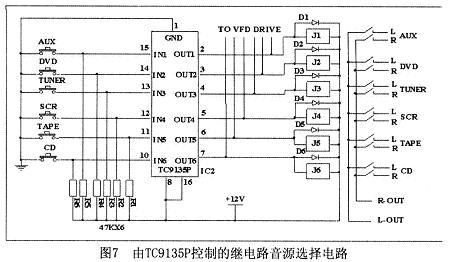 由TC9135P控制的繼電路音源選擇電路