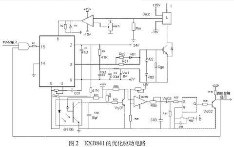 EXB841的優(yōu)化驅(qū)動(dòng)電路