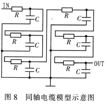 阻容網(wǎng)絡(luò)構(gòu)成電纜模擬器