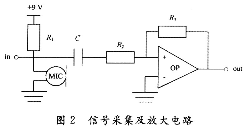 信號(hào)的采集及放大電路