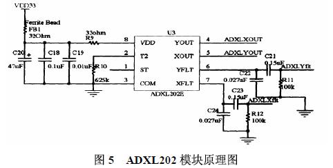 振動傳感器模塊設(shè)計