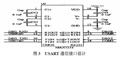 模塊通信電路設(shè)計